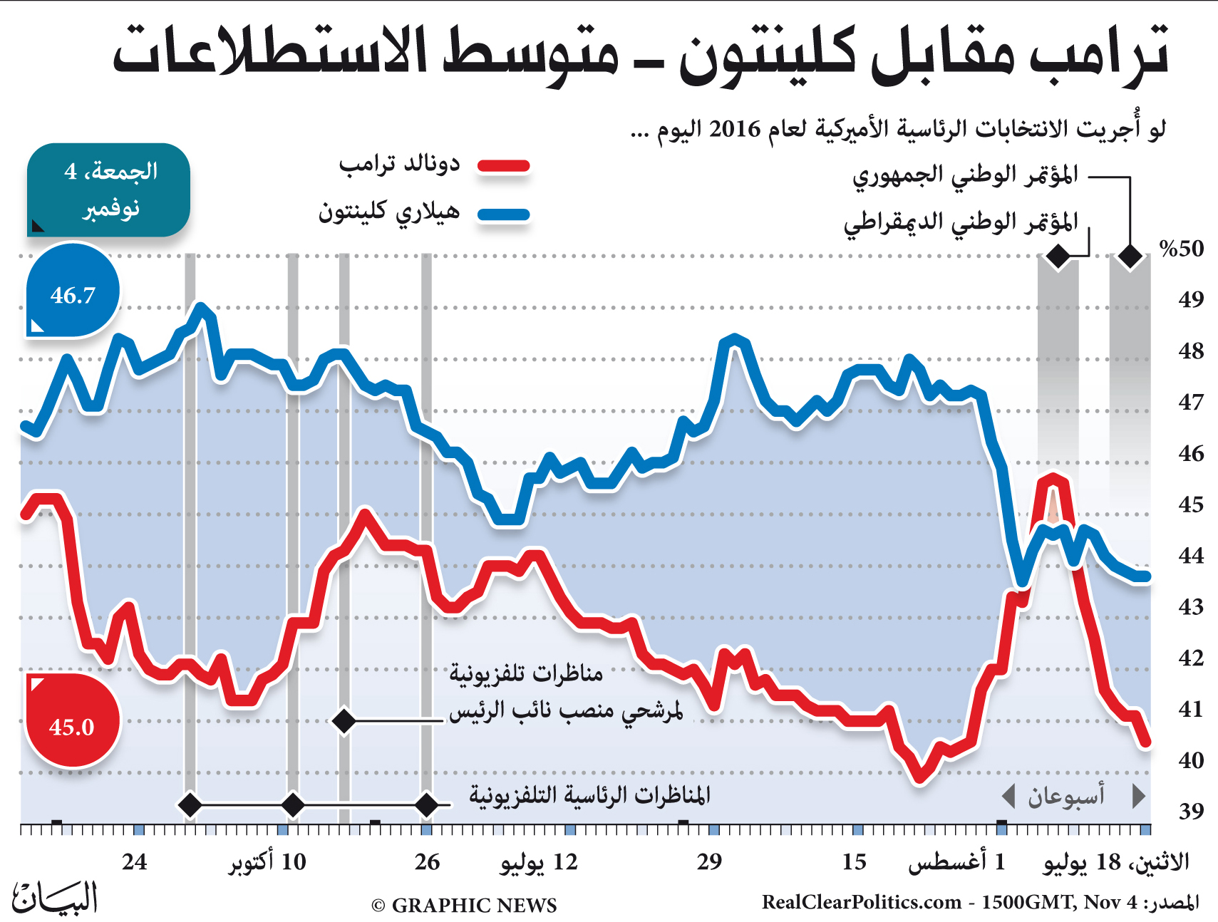 https://media.albayan.ae/images/fasil/c2535.jpg