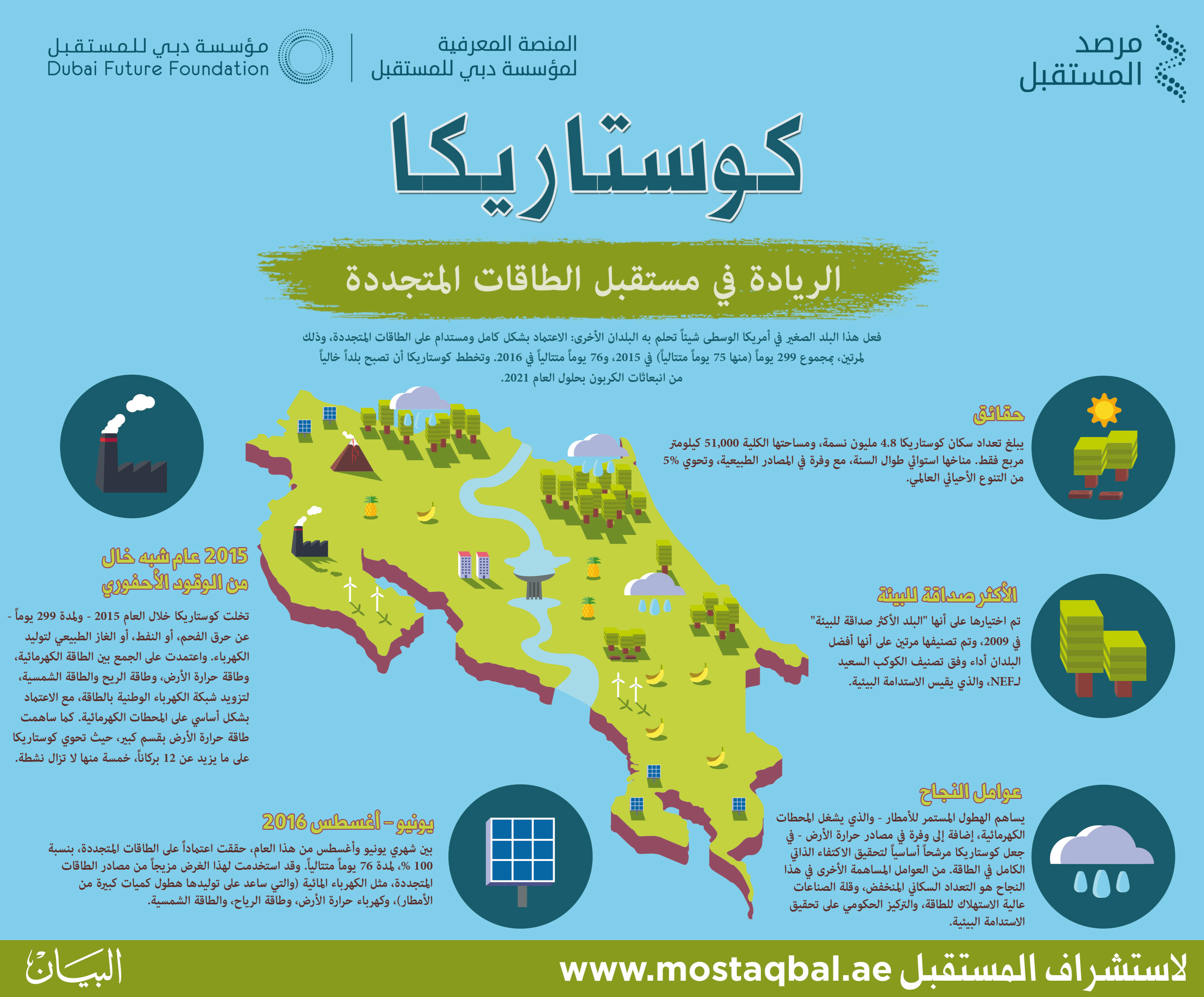 https://media.albayan.ae/images/fasil/c2586.jpg