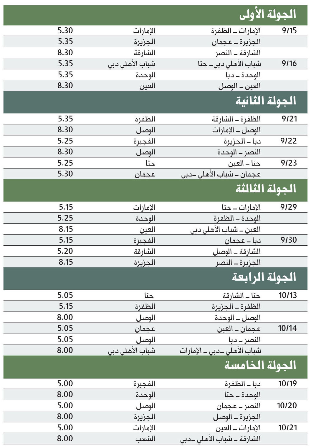 جدول مباريات دوري الخليج العربي الرياضي ملاعب الإمارات البيان
