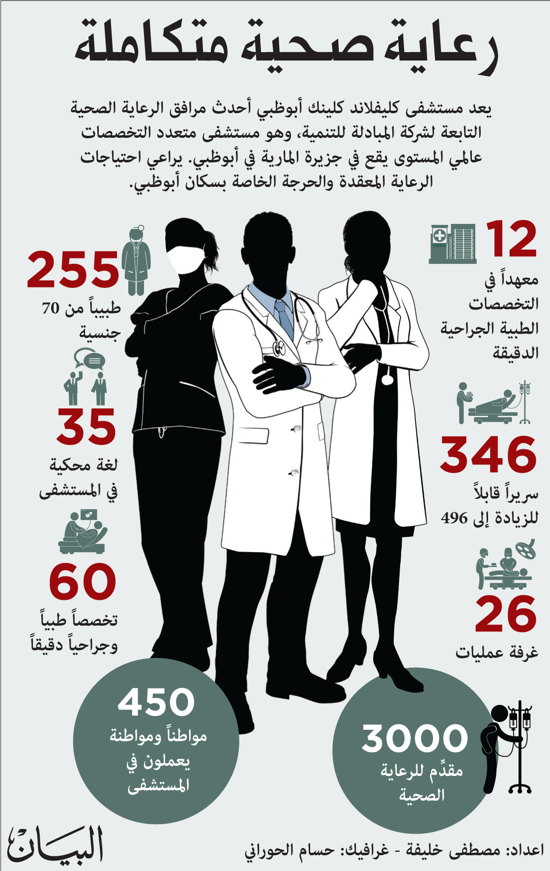 https://media.albayan.ae/images/fayezomar/Page28-2017-01-30.jpg