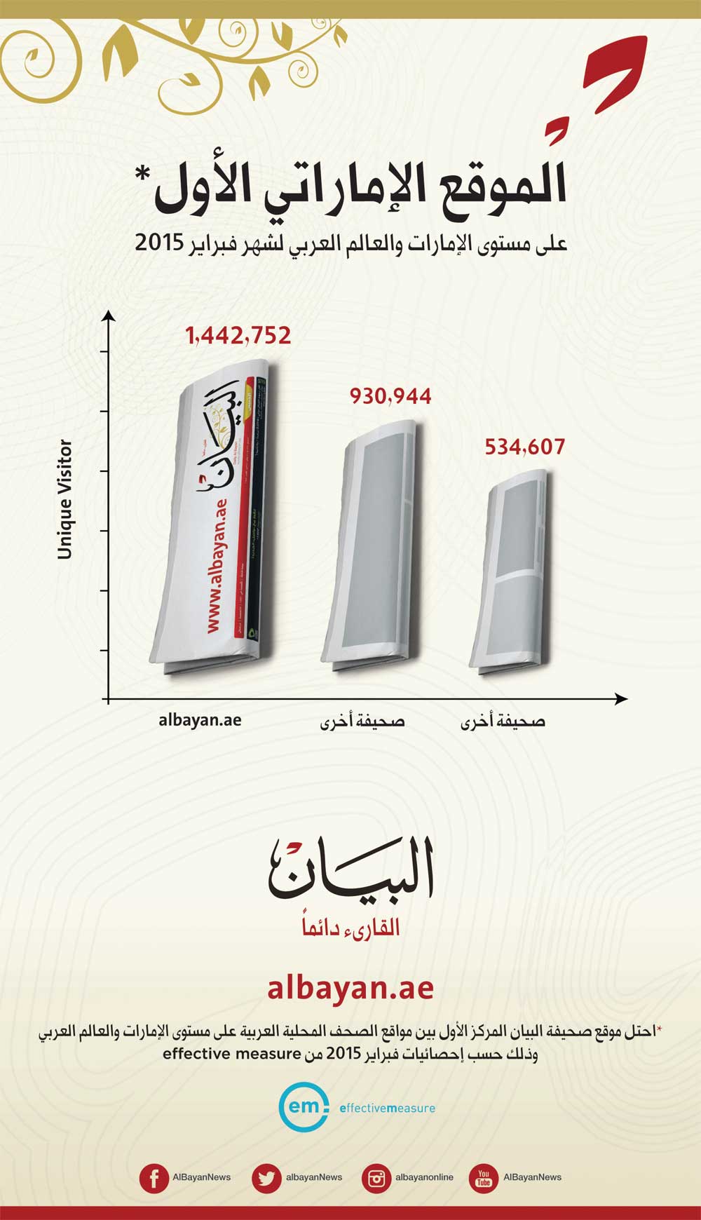 https://media.albayan.ae/inline-images/2334148.jpg