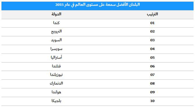 https://media.albayan.ae/inline-images/2423058.jpg