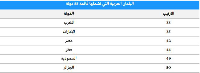 https://media.albayan.ae/inline-images/2423061.jpg