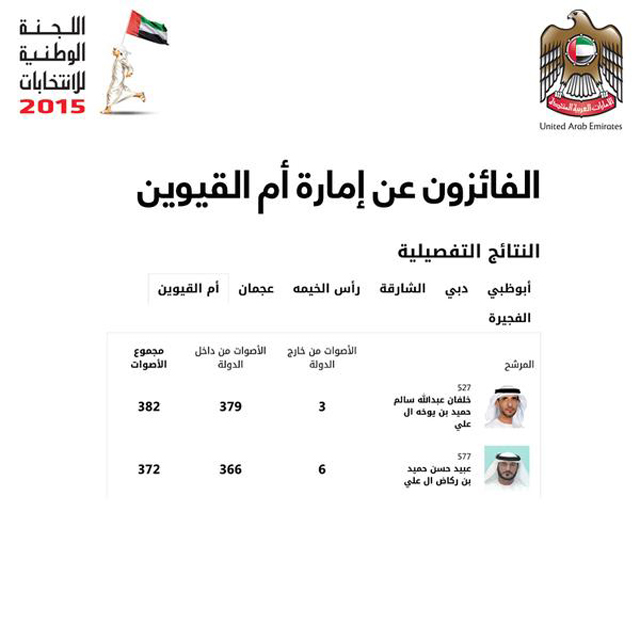 https://media.albayan.ae/inline-images/2472504.jpg