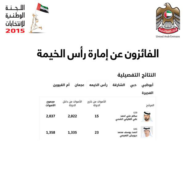 https://media.albayan.ae/inline-images/2472505.jpg
