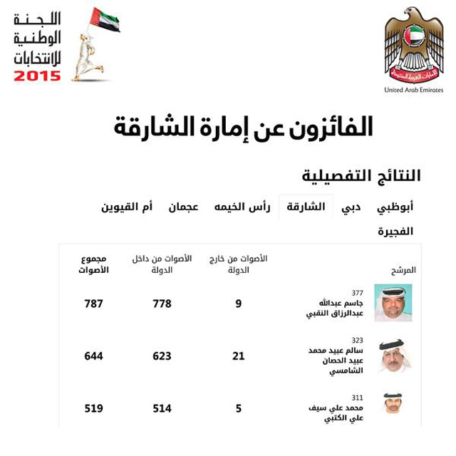 https://media.albayan.ae/inline-images/2472509.jpg